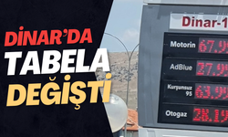Dinar'da Akaryakıt Tabelaları Değişti: Motorine Zam Geldi!
