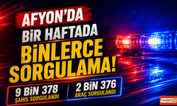 Afyon’da Bir Haftada Binlerce Sorgulama: 9 Bin 378 Şahıs ve 2 Bin 376 Araç Sorgulandı