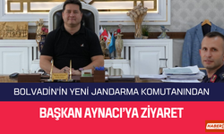 Bolvadin'in Yeni Jandarma Komutanından Başkan Aynacı’ya Ziyaret